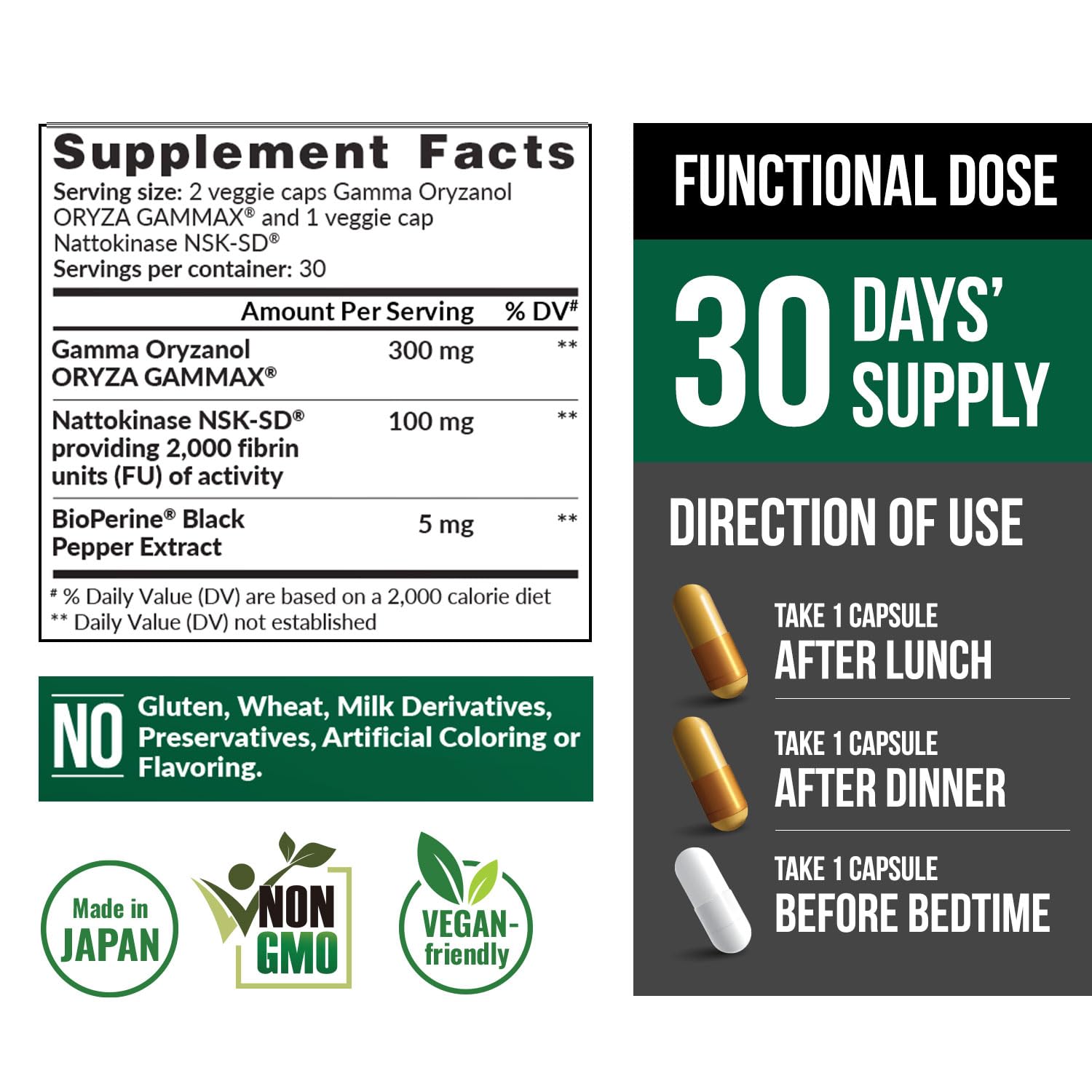 LABO Nutrition VesseCLEAR CX – capsules en gros plan, soutien potentiel à la circulation