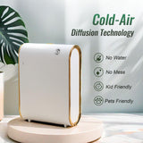 Lacidoll diffuseur grande surface couvre jusqu'à 139 m² pour une fragrance homogène.