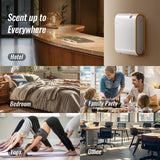 Lacidoll diffusion silencieuse avec ventilateur intégré assure une diffusion rapide.