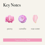 Parfum floral de Duchess Peony libéré de façon progressive pour une douceur persistante