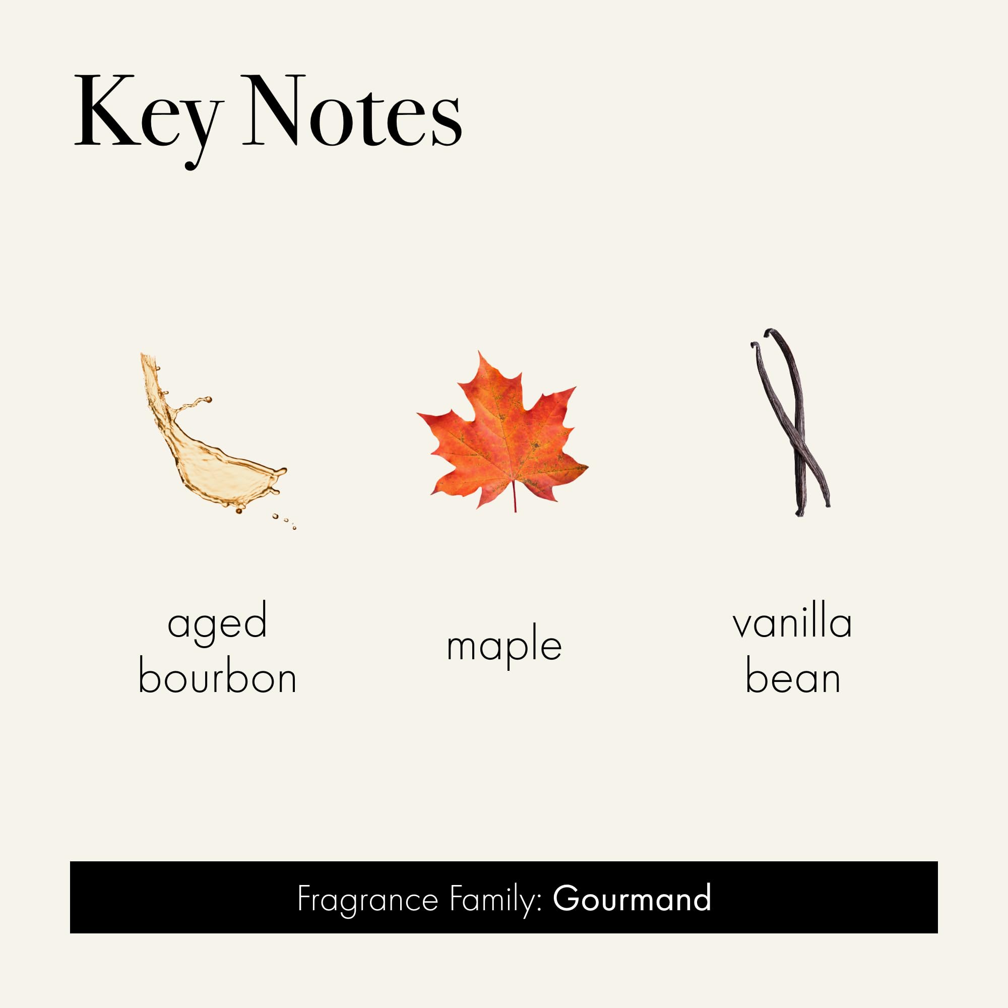 LAFCO New York Cadeau idéal, bougie signature Noël pour offrir.