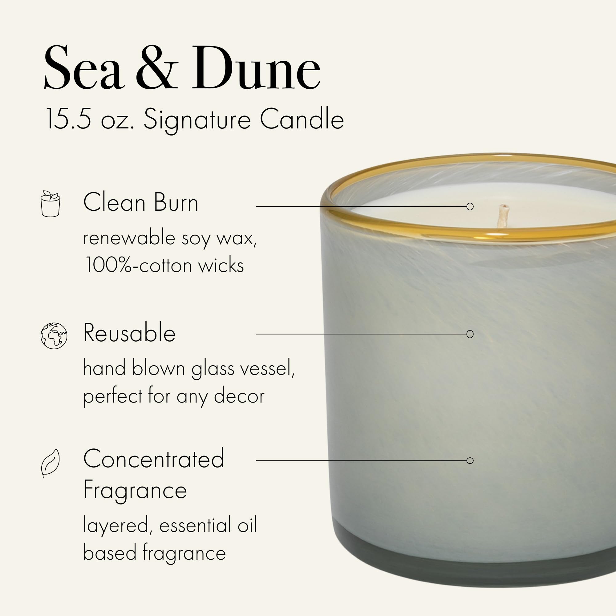 LAFCO New York Signature Sea & Dune: arômes citrons frais éveillant les sens.