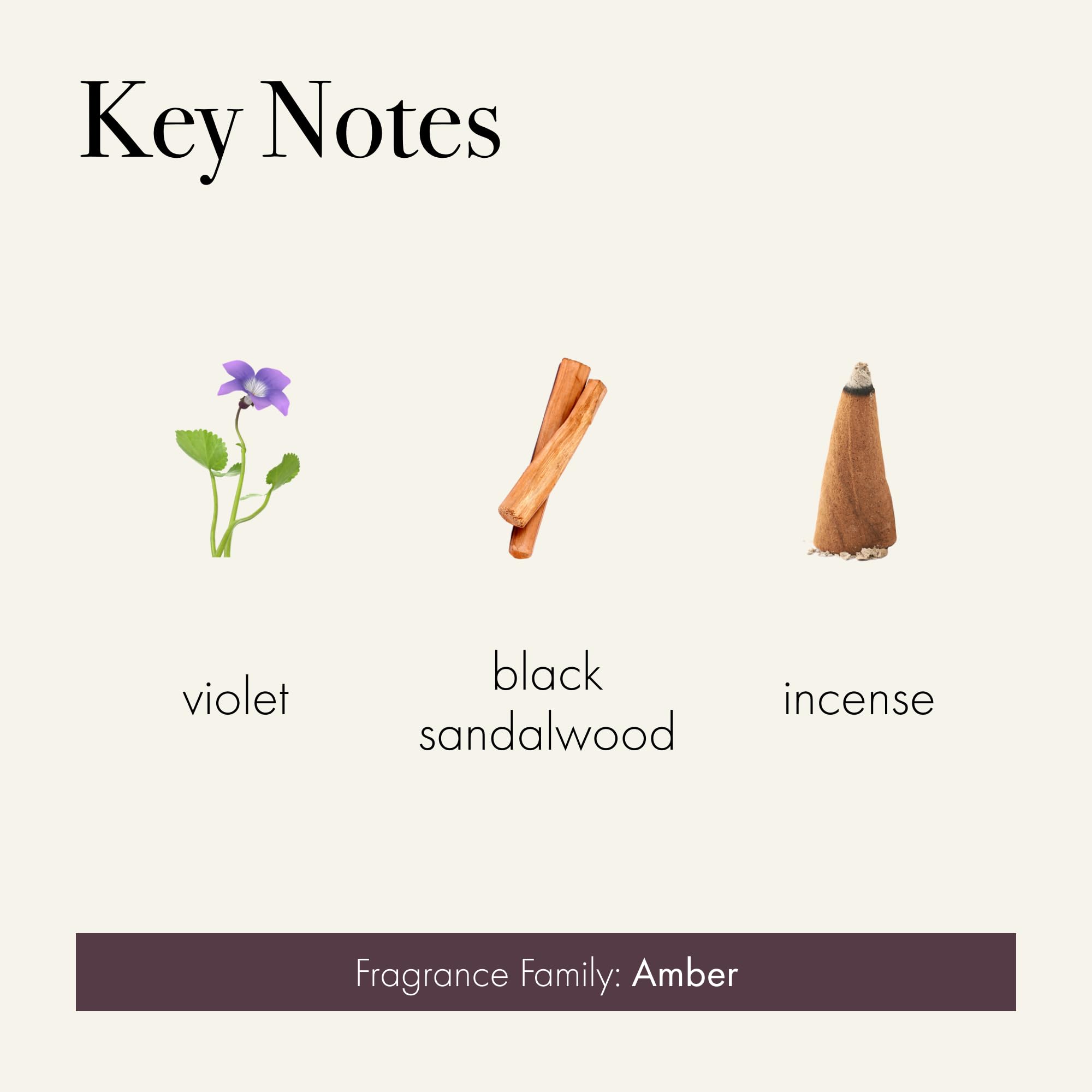 Bougie LAFCO New York Signature Fall, safran-santal-bois-noir pour une atmosphère lounge.