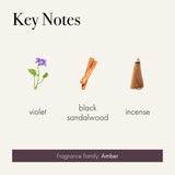 Bougie LAFCO New York Signature Fall, safran-santal-bois-noir pour une atmosphère lounge.