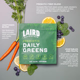 Mélange fruits et légumes Daily Greens dans un bol de préparation