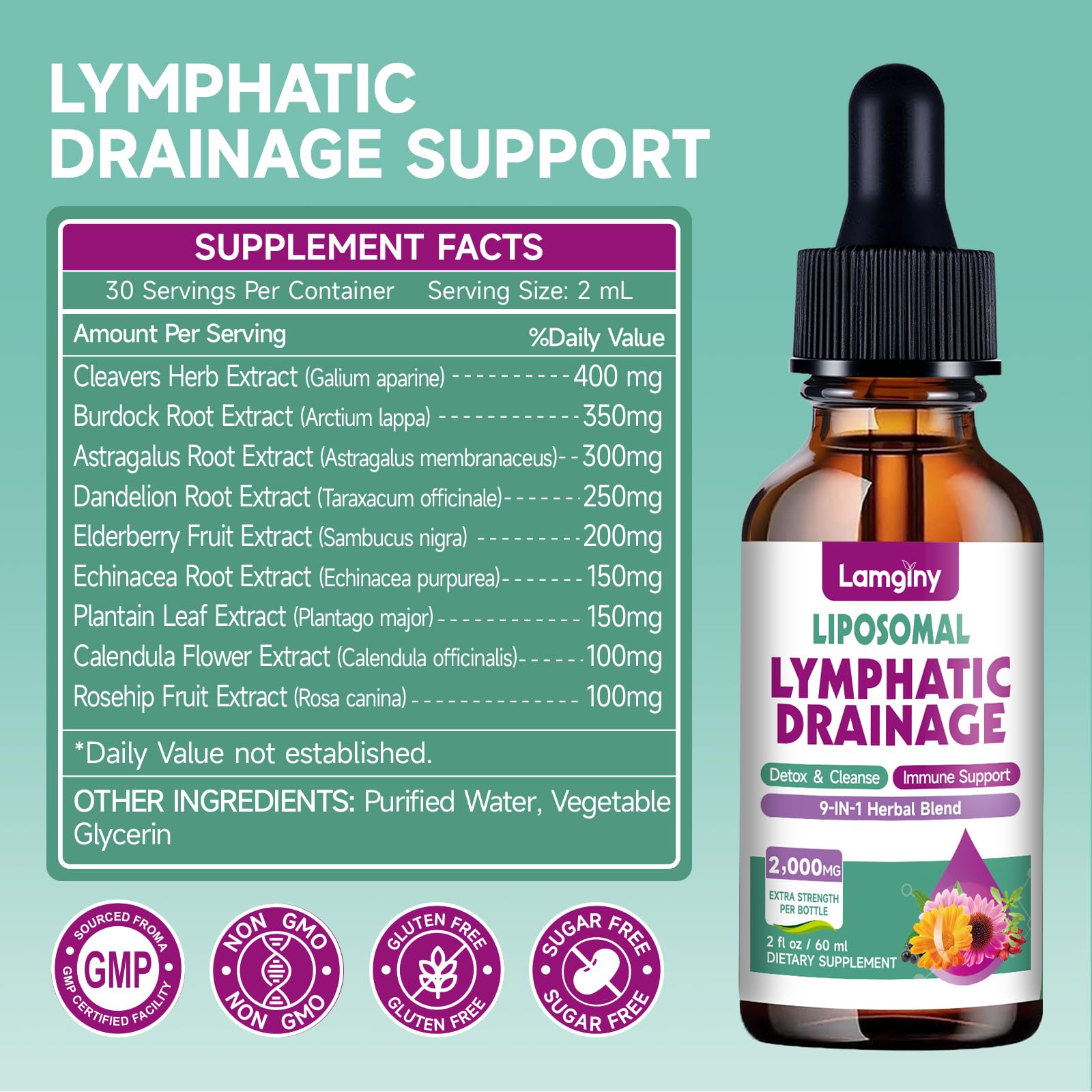 Lamginy Gouttes Drainage Lymphatique – préparation dans un verre d’eau pour usage quotidien.