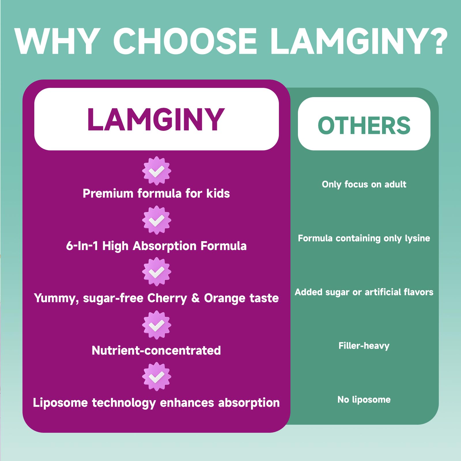 Lamginy Gouttes Drainage Lymphatique – utilisation quotidienne favoriser une sensation de légèreté.