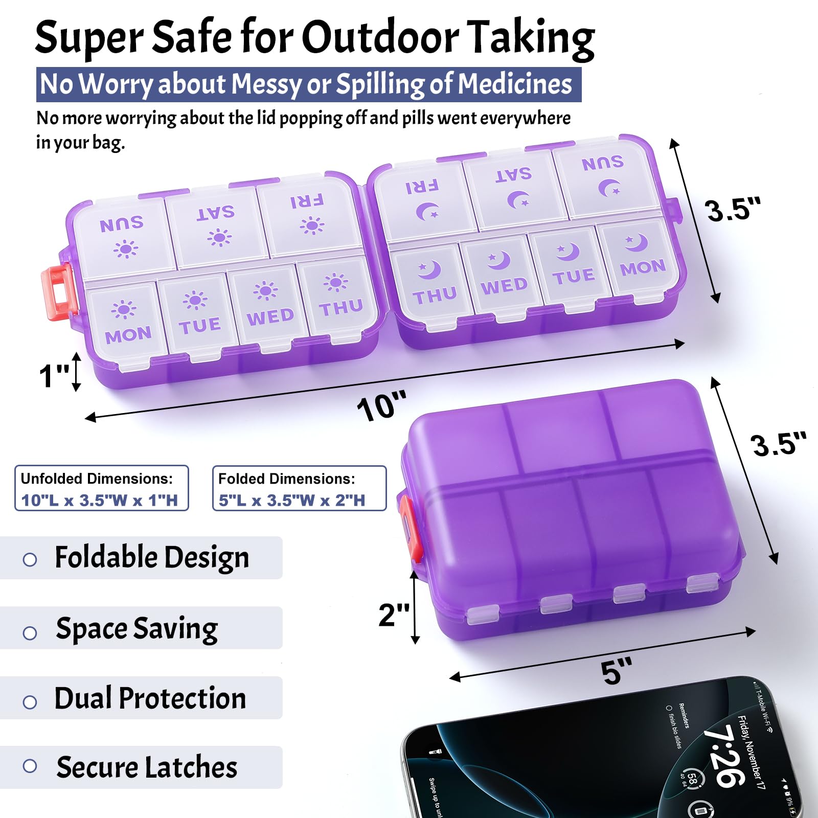 LANDNEOO Double protection pour médicaments pendant le transport