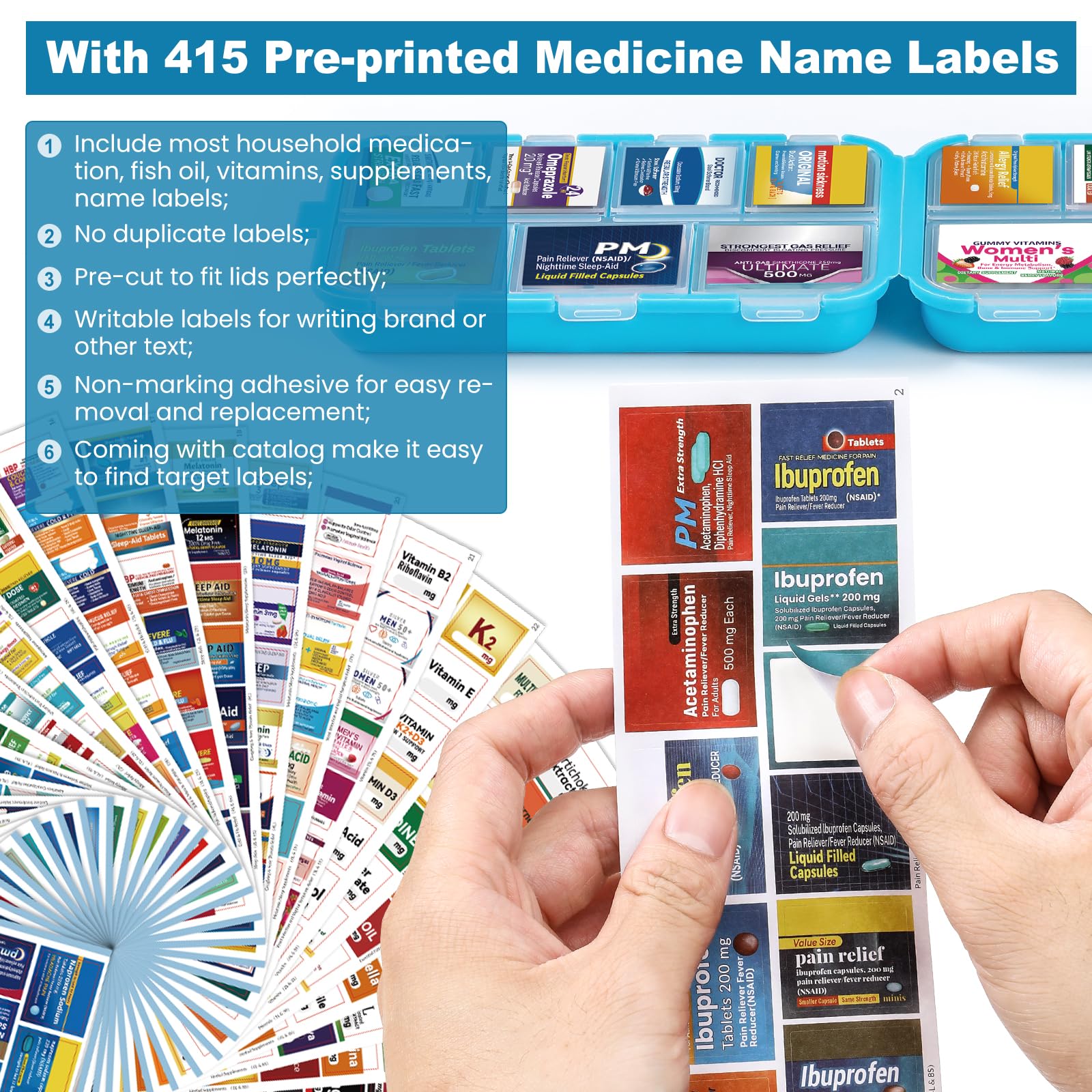LANDNEOO étiquettes médicament 415 préimprimées pour identification rapide.