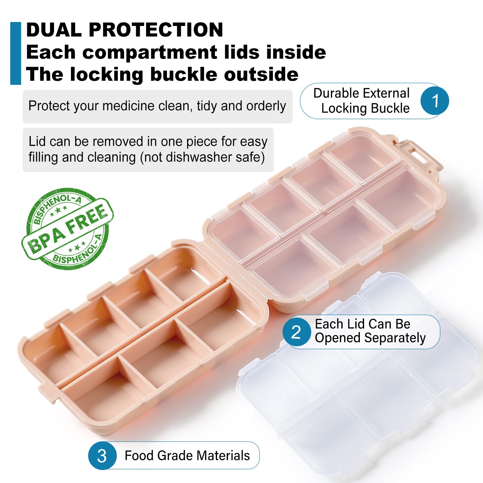LANDNEOO étiquettes pilules blanches, 120 pièces pour personnaliser vos compartiments.