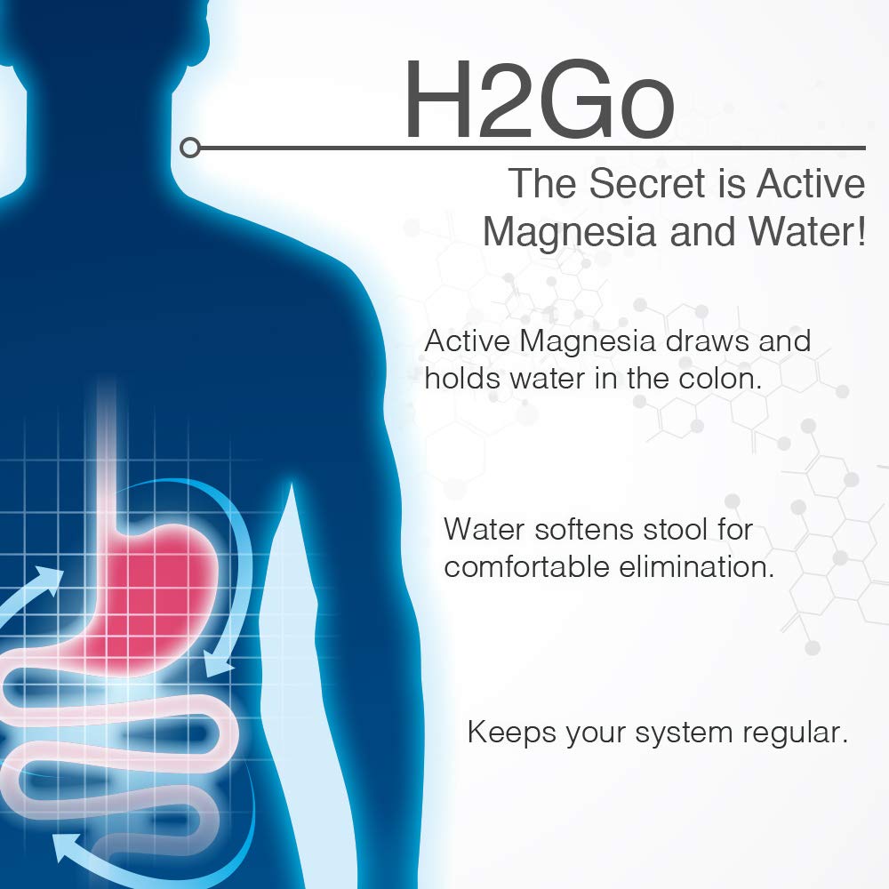 Lane Innovative H2Go doseur sûr pour une prise adaptée au rythme quotidien.
