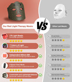 Lanieney masque avec sangles ajustables, maintien sûr et personnalisé.