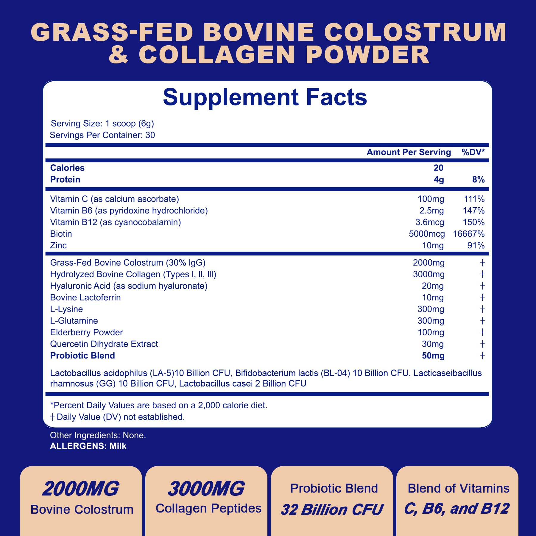 LanranBee Colostrum Collagen Bienfaits — énergie et récupération après effort.