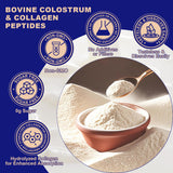 LanranBee Colostrum Collagen Etiquette Sans Sucres — étiquette claire et nutritionnelle.