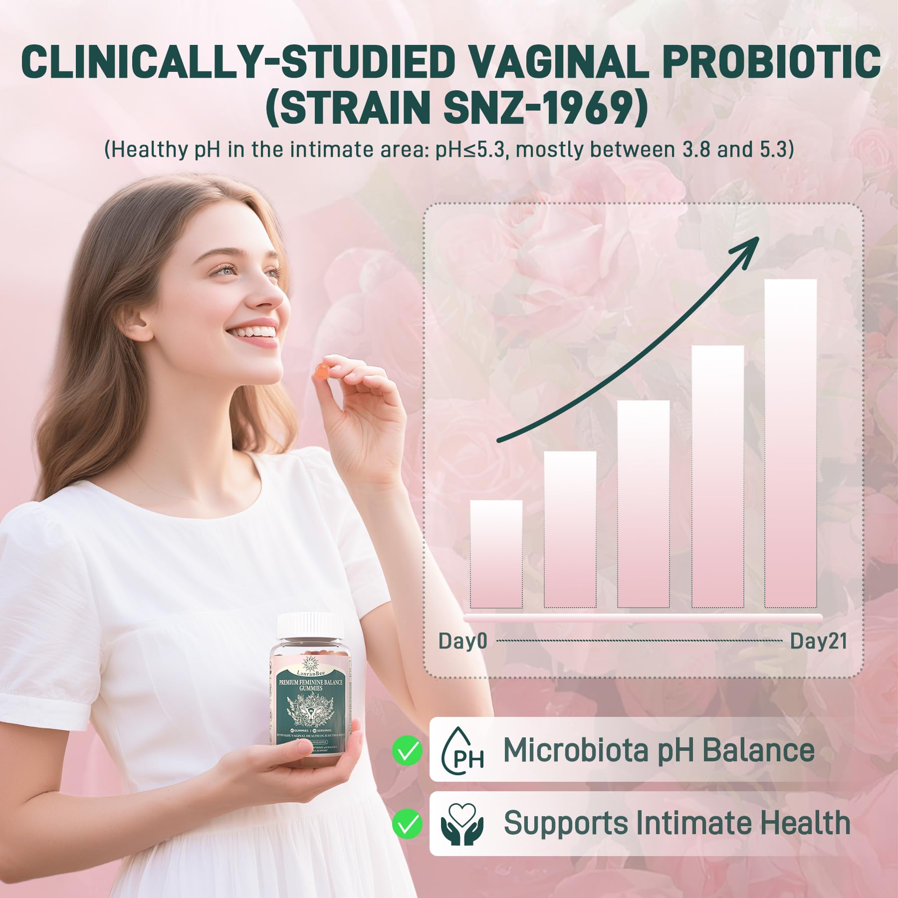 LanranBee Gommes équilibre féminin – bouteille pratique pour dosage quotidien.