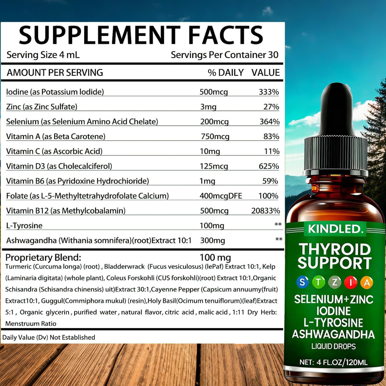 LANZF gouttes iode et zinc, soutien thyroïde quotidien.