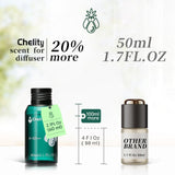 Diffuseur ultrasonique utilisant Chelity pour une diffusion homogène.