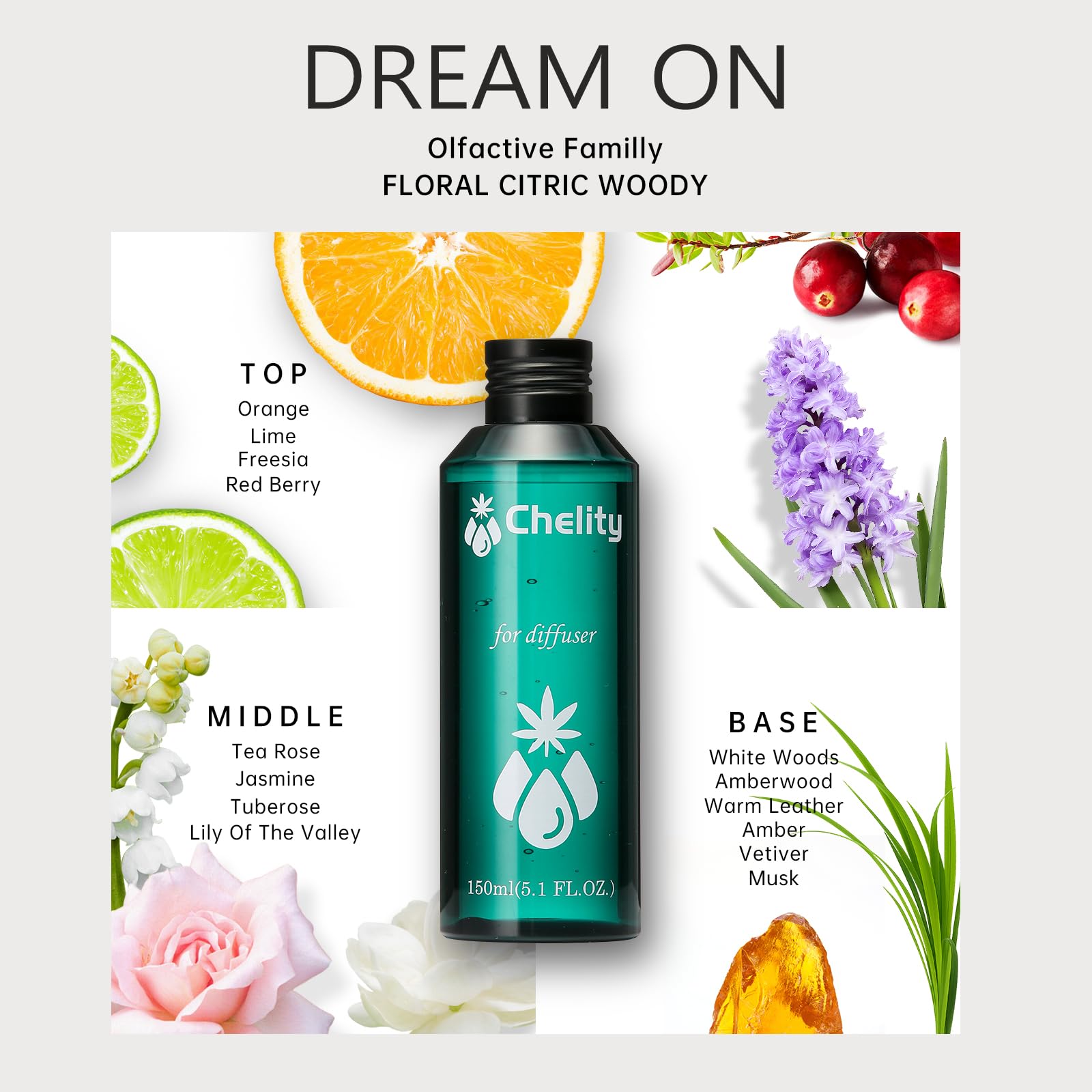 Dream On de Larsweryar pour ambiance premium au bureau.