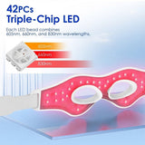 LaseLocks lumière infrarouge 830nm pour détente et confort visuel.