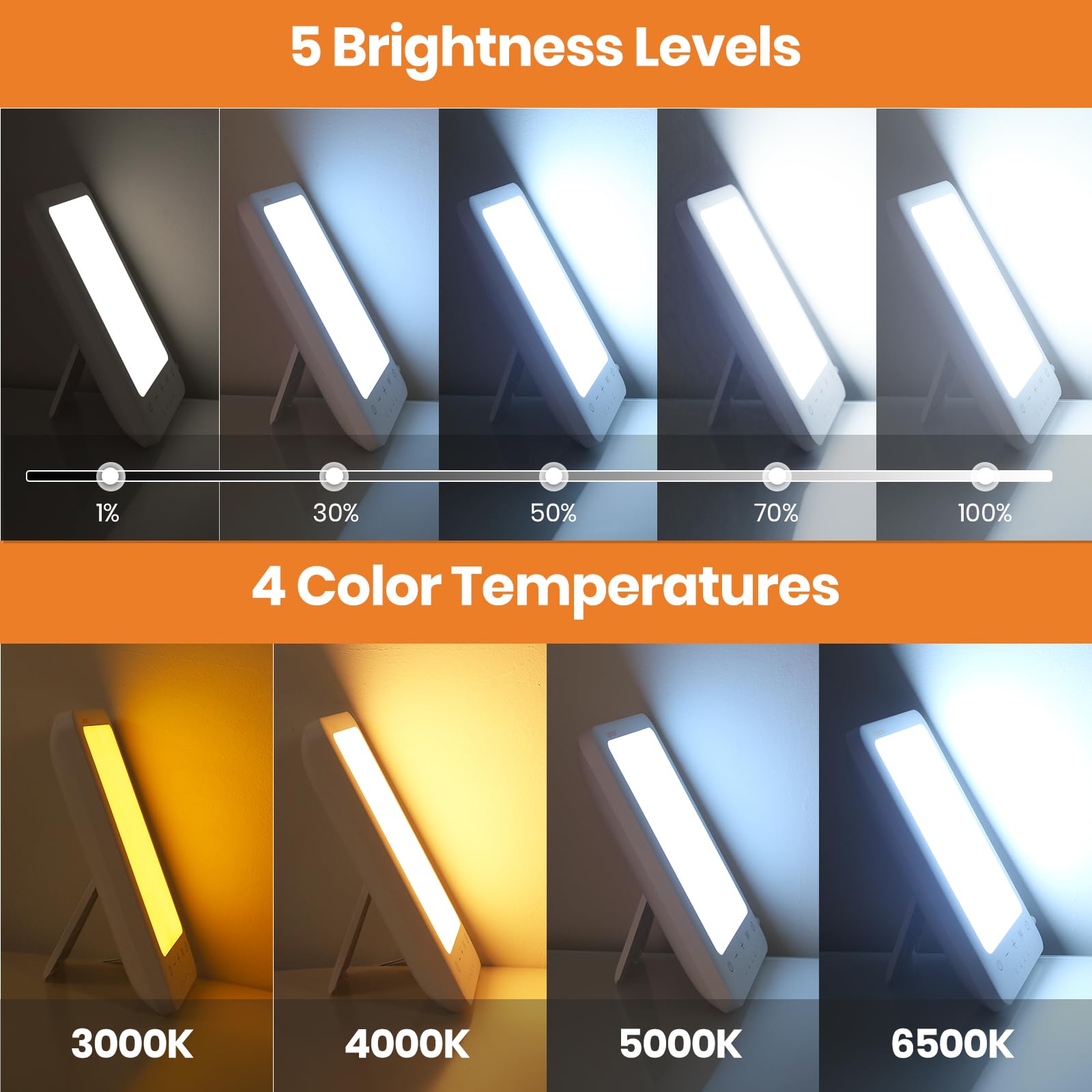 Lampe LASTAR couleur 3000K: lumière chaude idéale pour salon ou bureau.