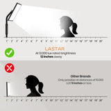 Lampe LASTAR – base stable, sécurité et stabilité lors des installations.