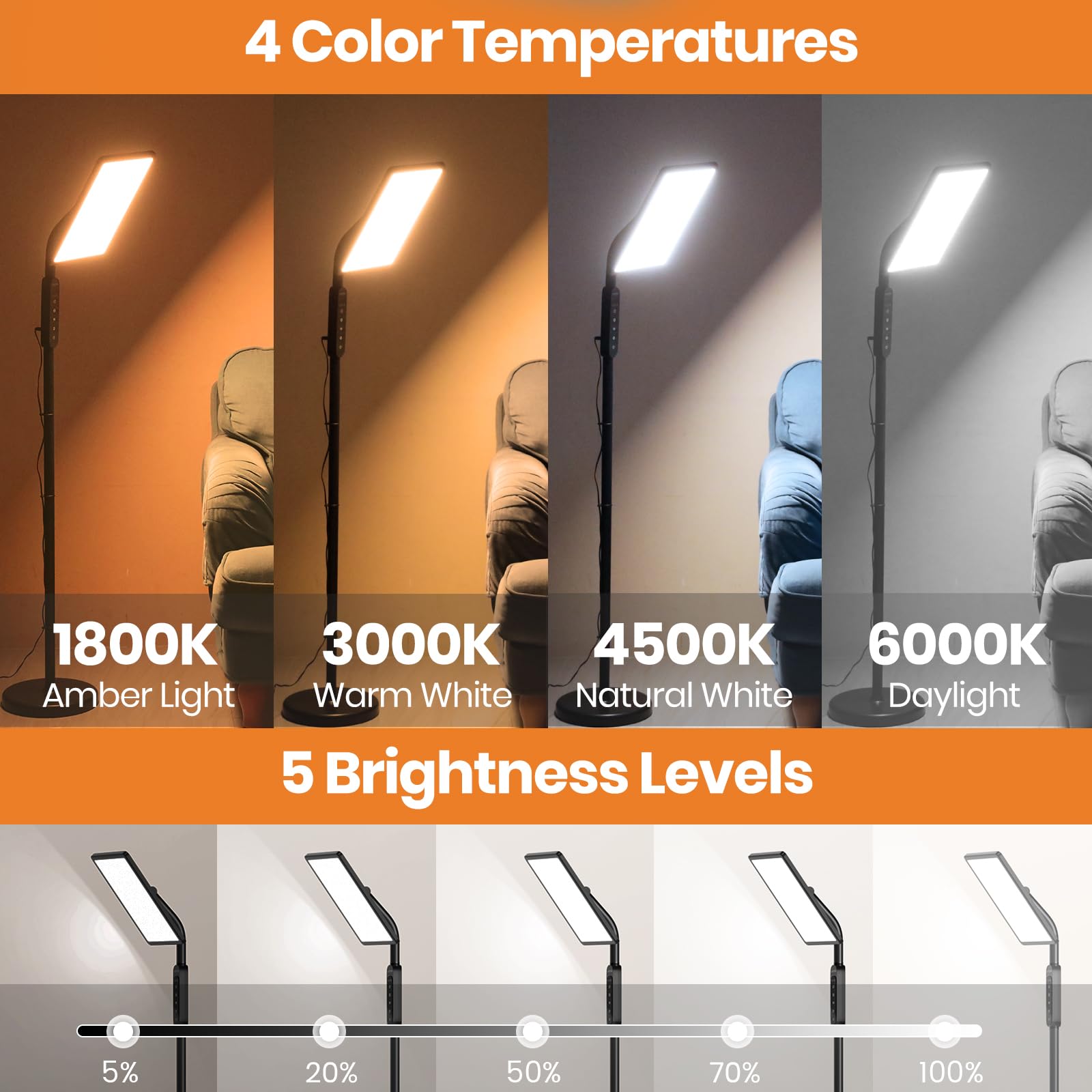 Lampe LASTAR – contrôle tactile pour réglages précis et confort visuel.