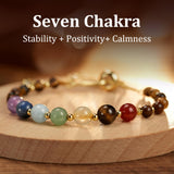 Bracelet LAVEIR chakra oeil-de-tigre, pierre protectrice apportant courage et clarté d'esprit