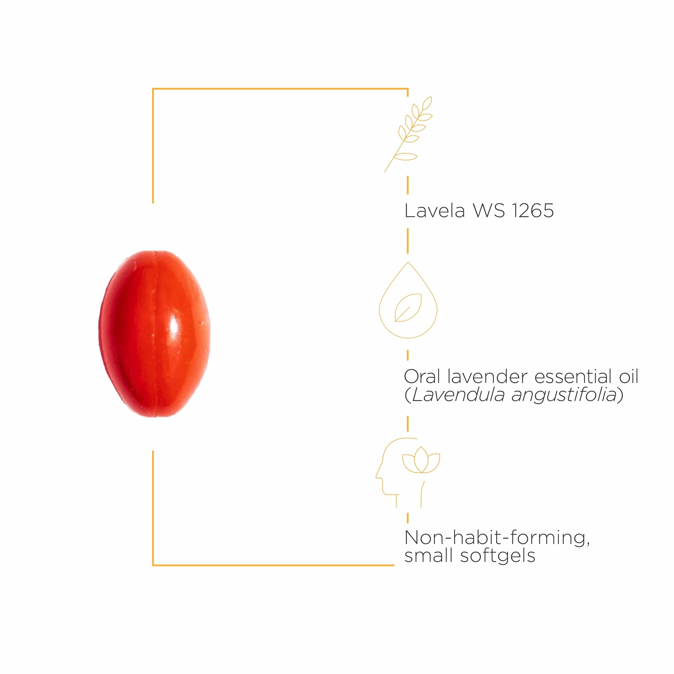Lavela WS 1265 Integrative Therapeutics : etiquette-label affichant traçabilité et composition.