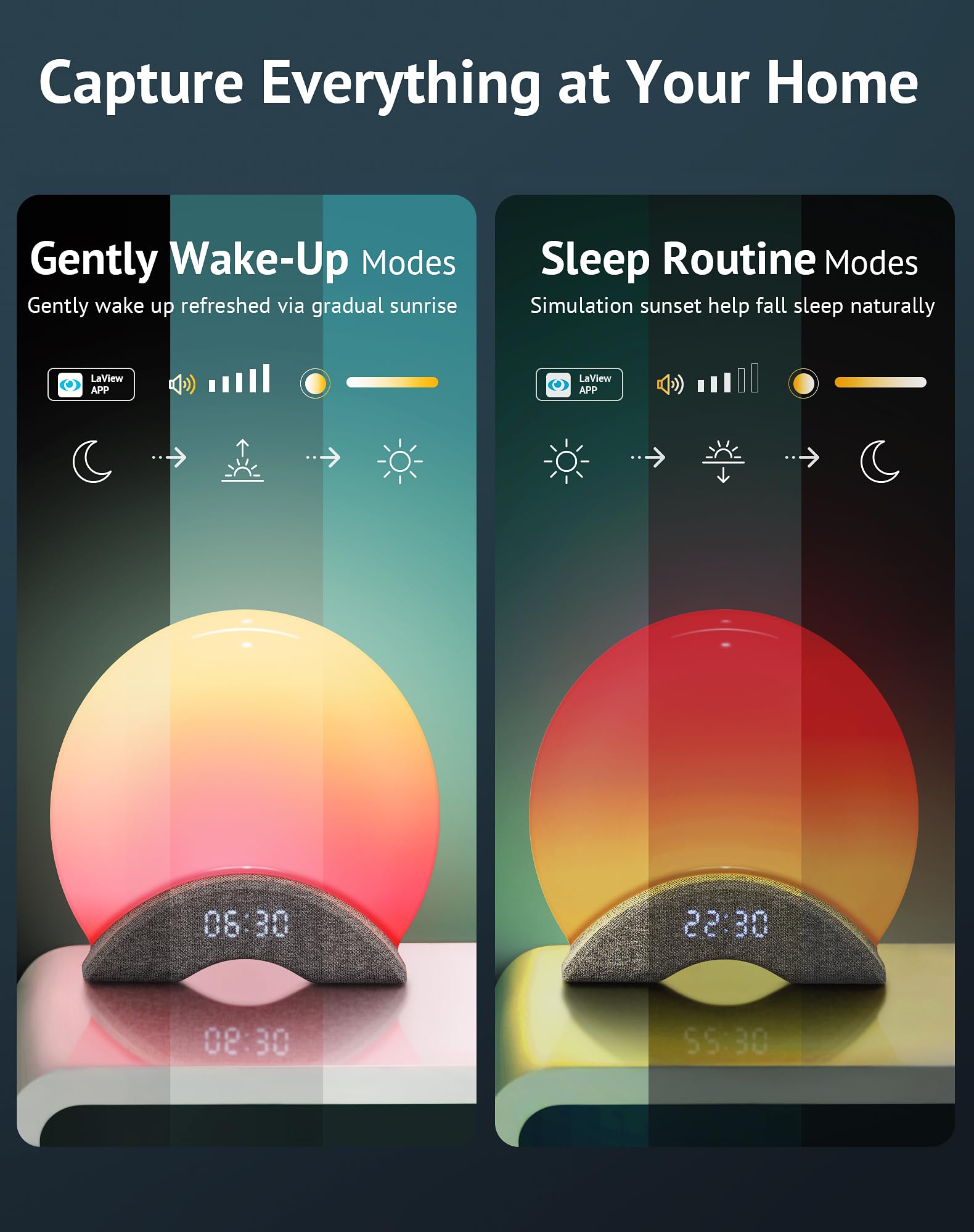 LaView Machine à bruits blancs offrant 25 sons relaxants pour détente nocturne.