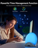 LaView commande tactile: toucher simple pour activer la lumière douce.