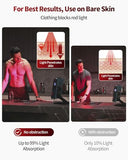 Lumière rouge Lawind 180 mW/cm² à environ 7,6 cm soutient la relaxation musculaire.
