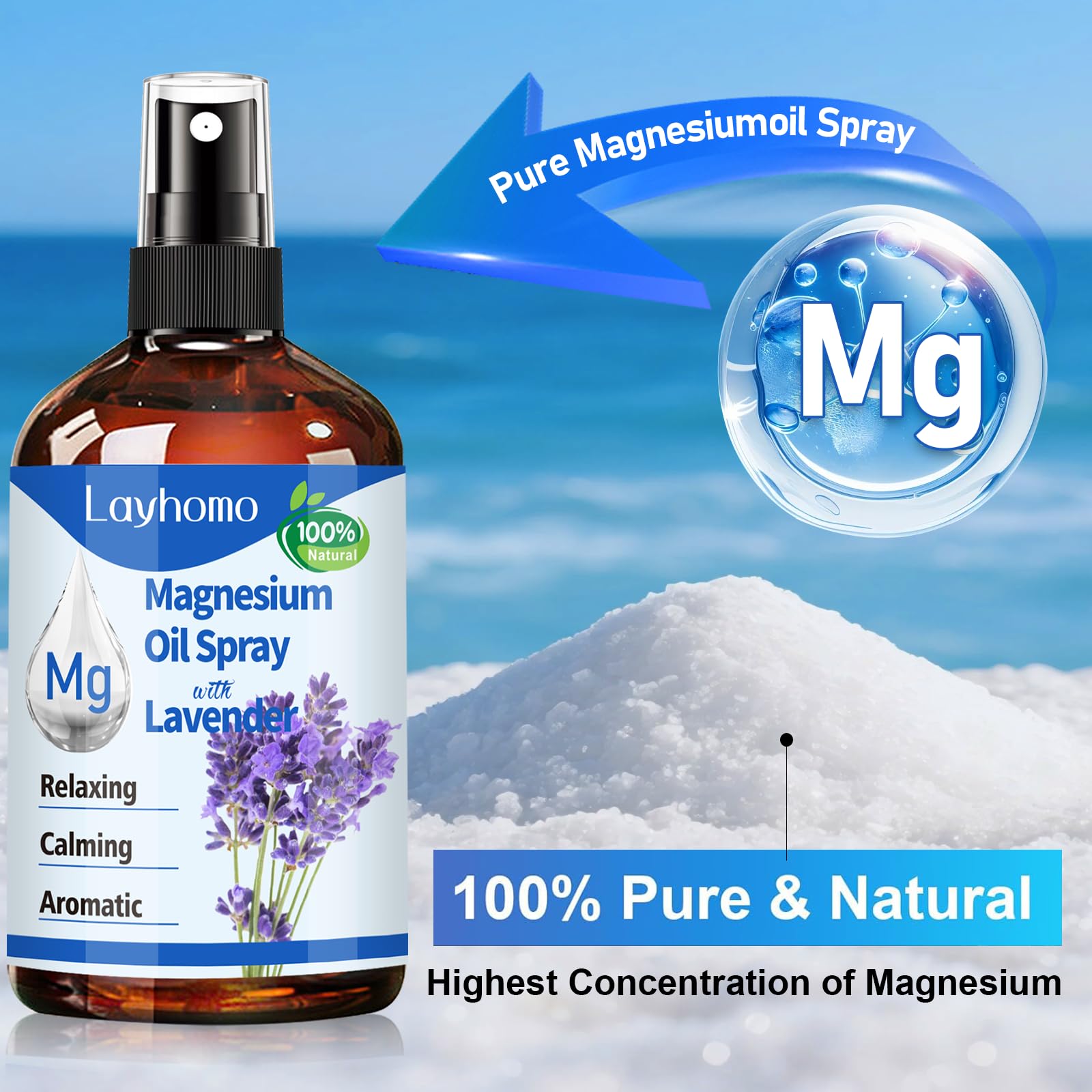 Layhomo magnésium-pieds-application : absorption rapide directement sur la peau.