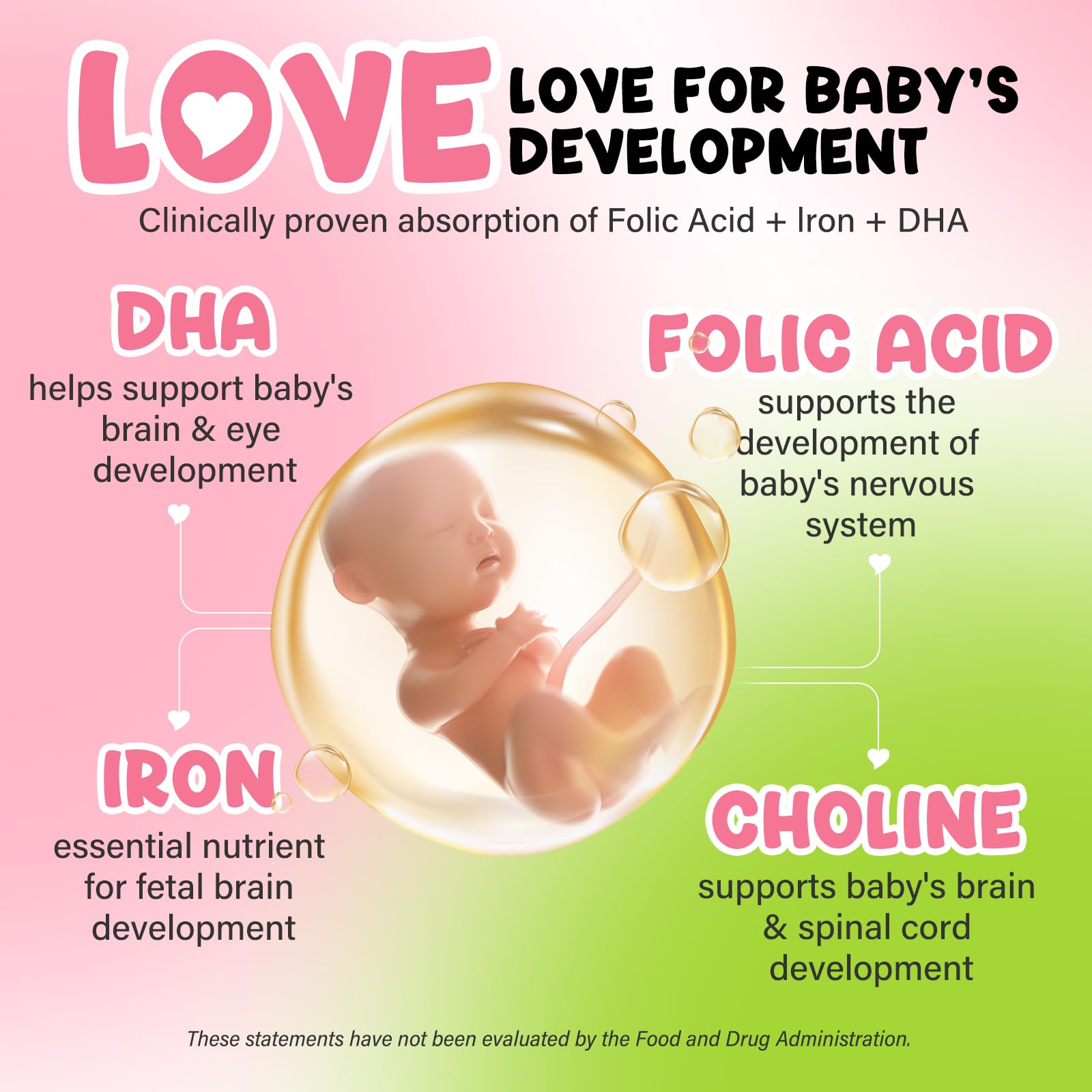 Lazpowfi Prenatal: dosage quotidien pratique avec trois capsules.