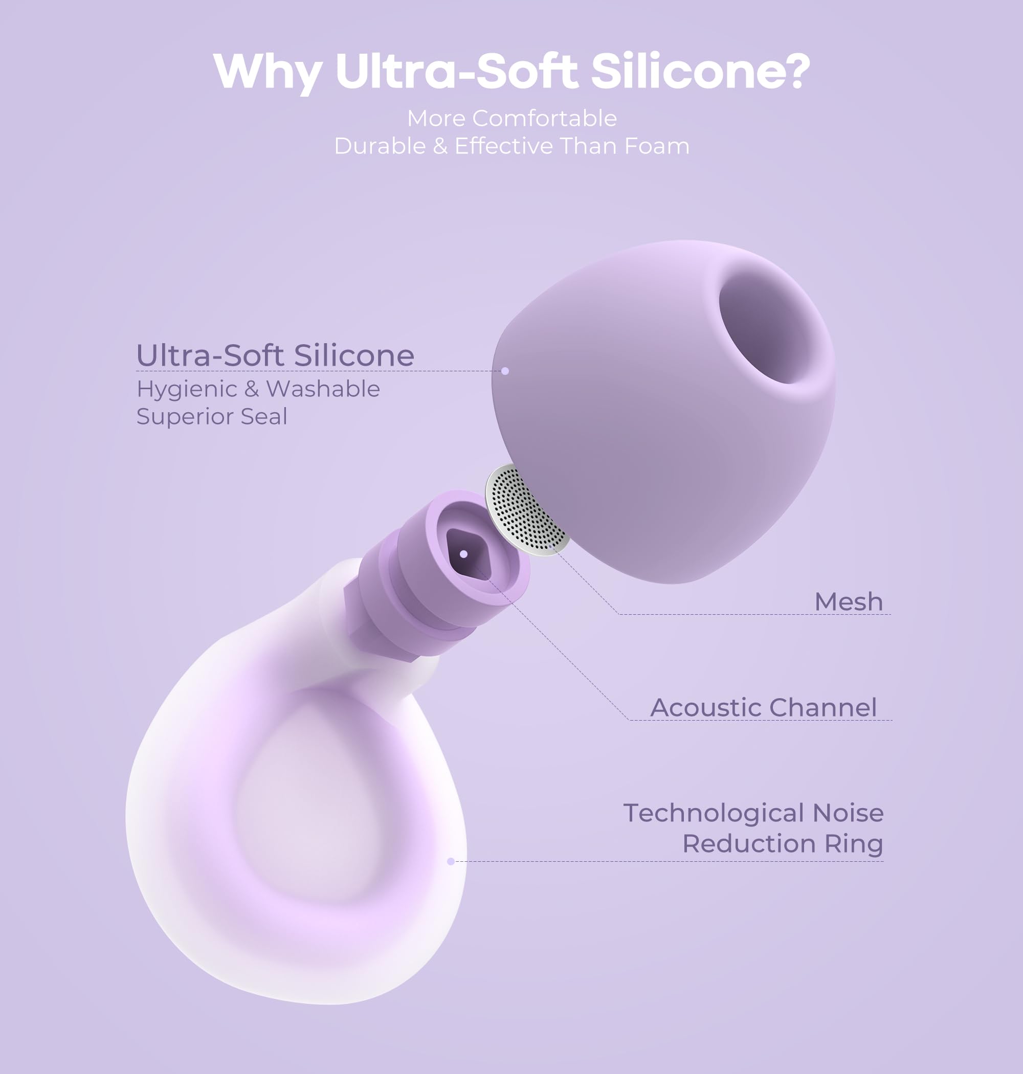 Silicone de qualité médicale Aura Pro réutilisable et facile à nettoyer