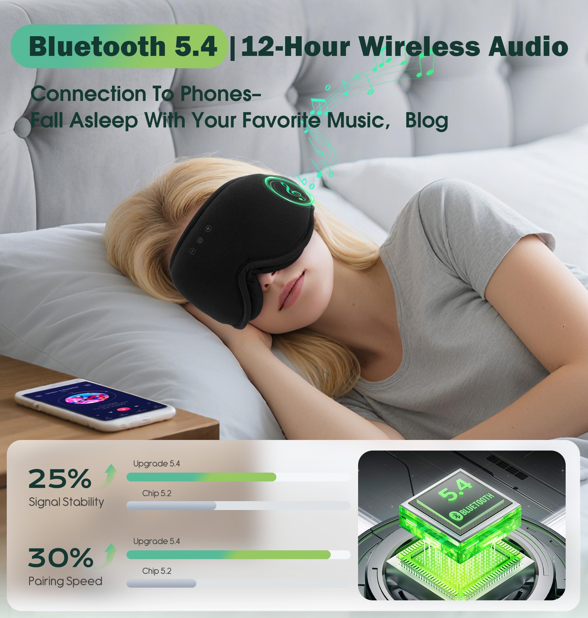 Écouteurs LC-dolida Bluetooth 5.4 pour son clair et appels