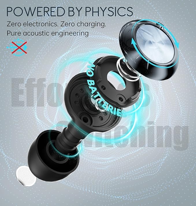 LC-dolida bouchons d'oreille polyvalents pour sommeil, concerts et etudes
