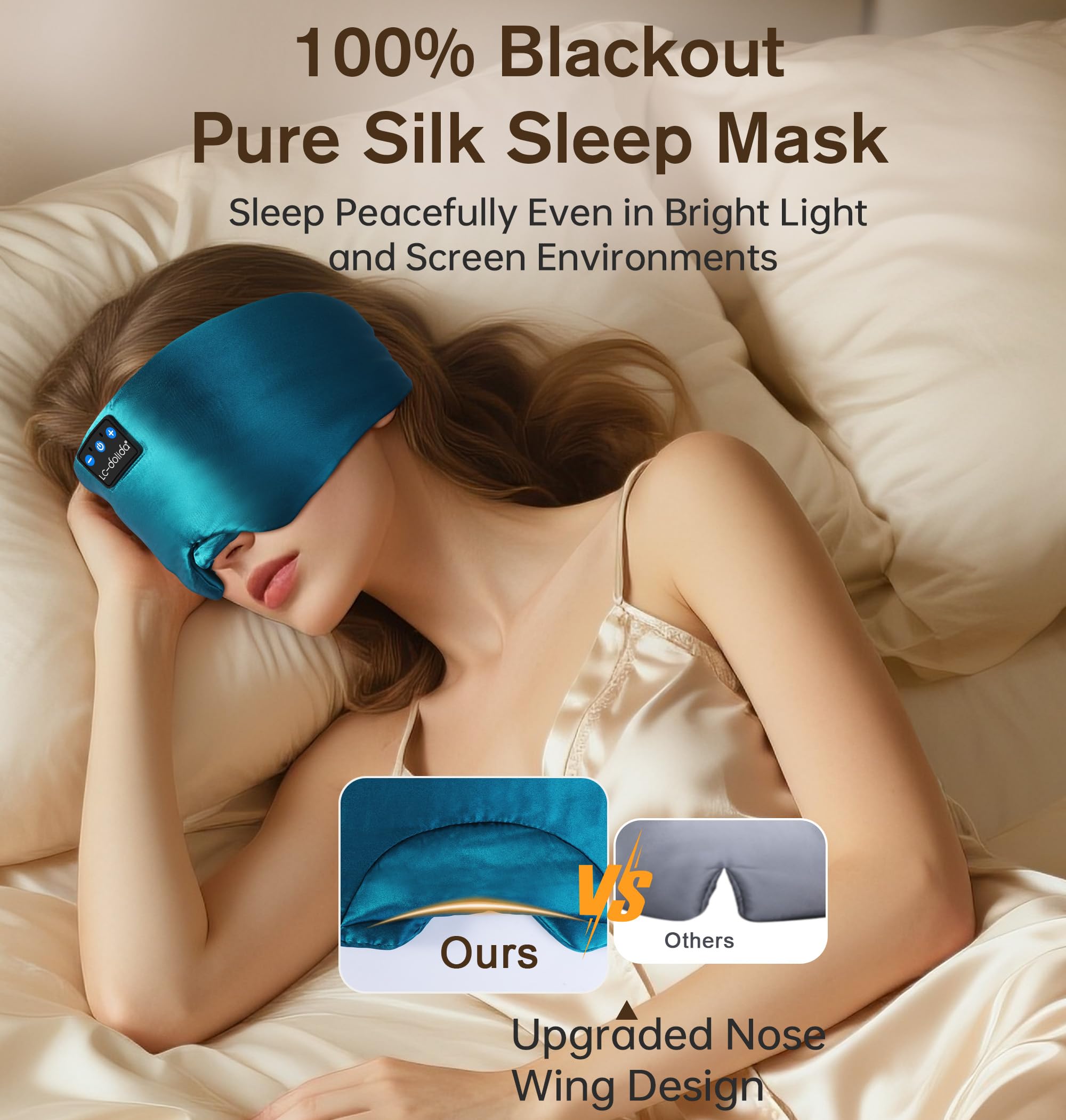 Coffret cadeau LC-dolida nuit et voyage avec étui portable.