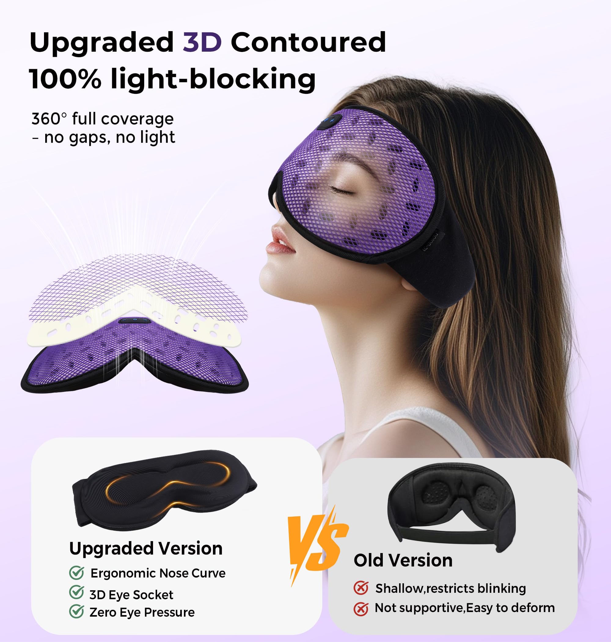 LC-dolida coussins oculaires 3D détachables bloquant la lumière.