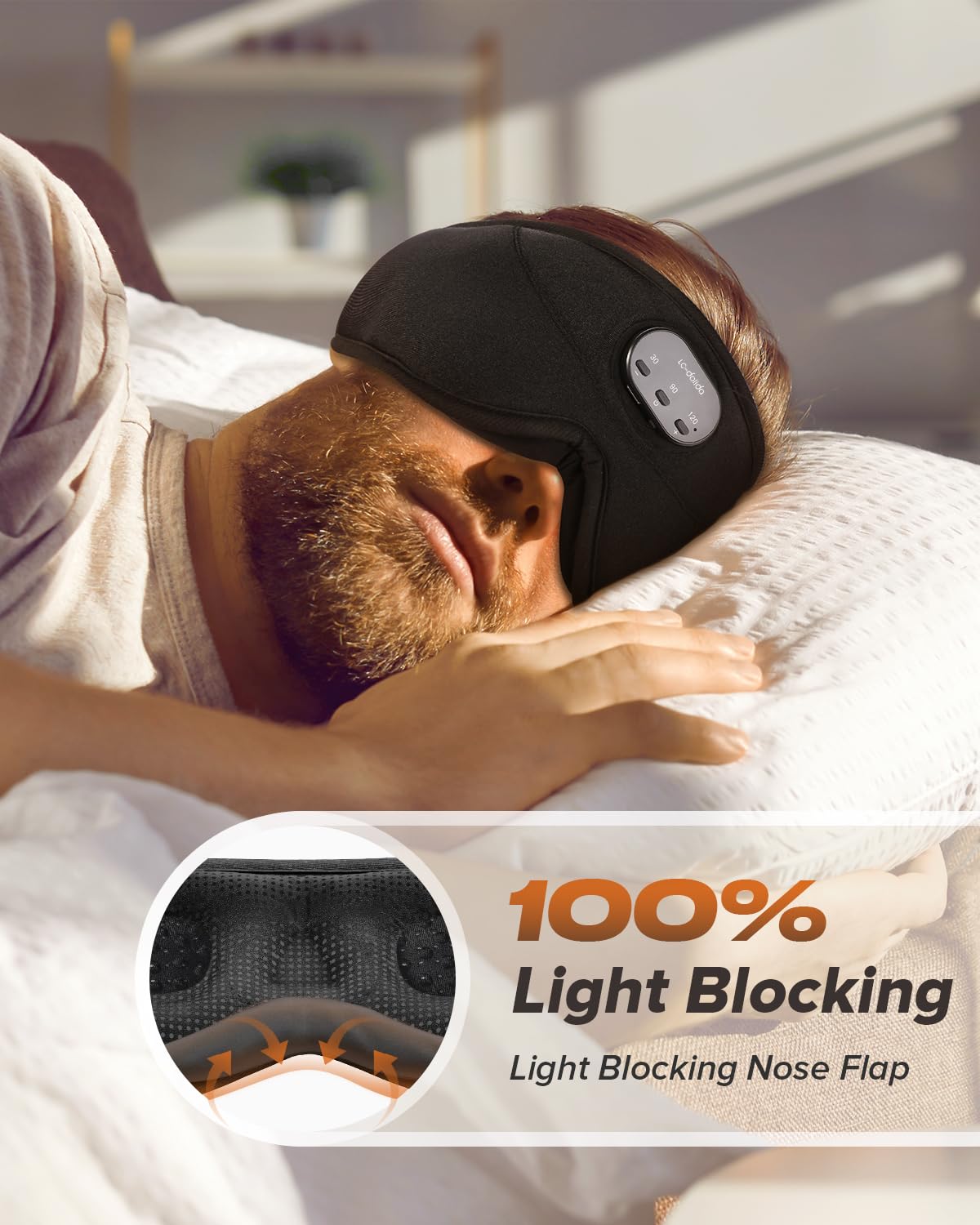 LC-dolida design-3d bloque lumière autour du nez, sommeil plus détendu.