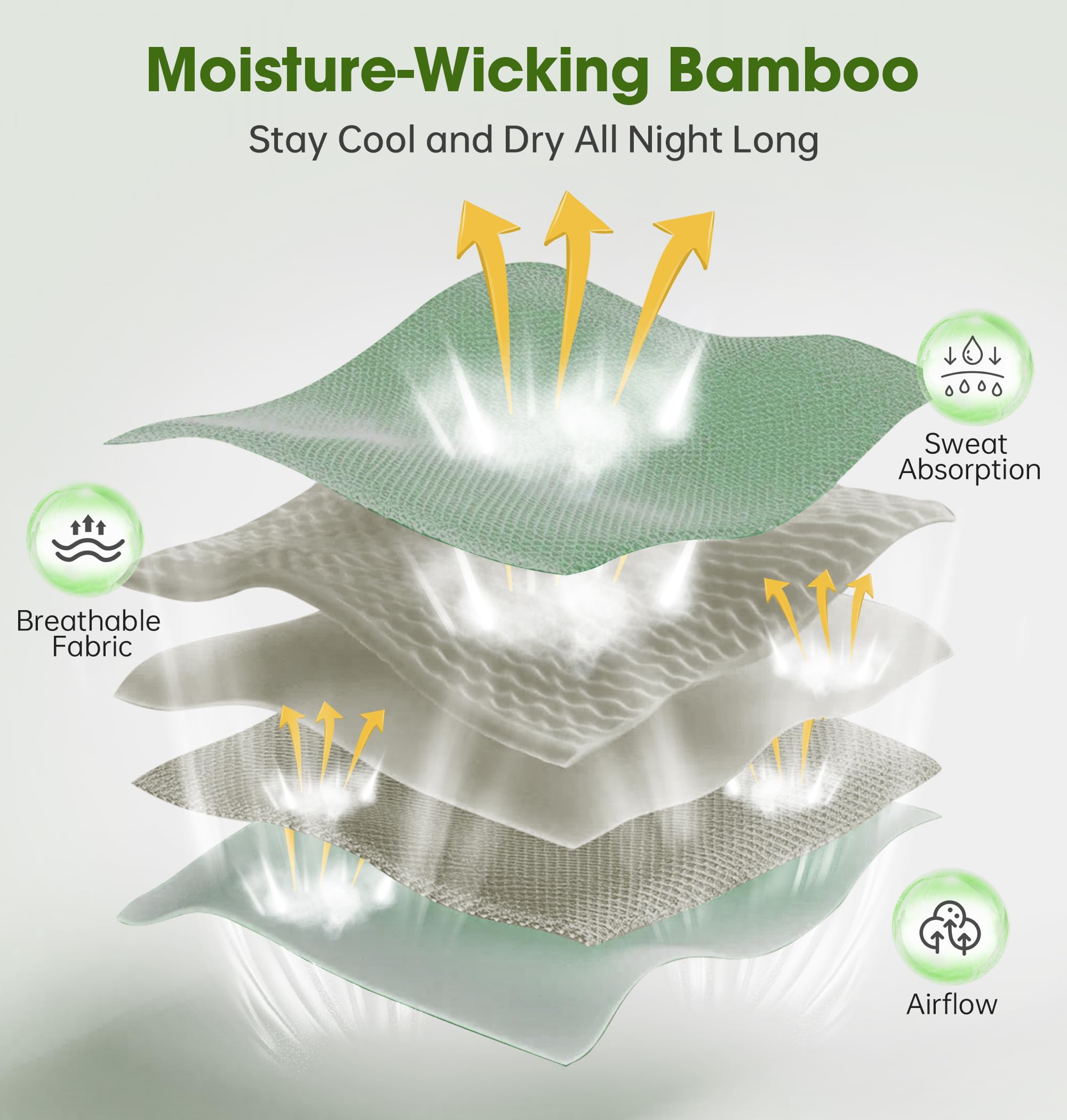 LC-dolida fibres bambou, respirabilité et évacuation de la transpiration.