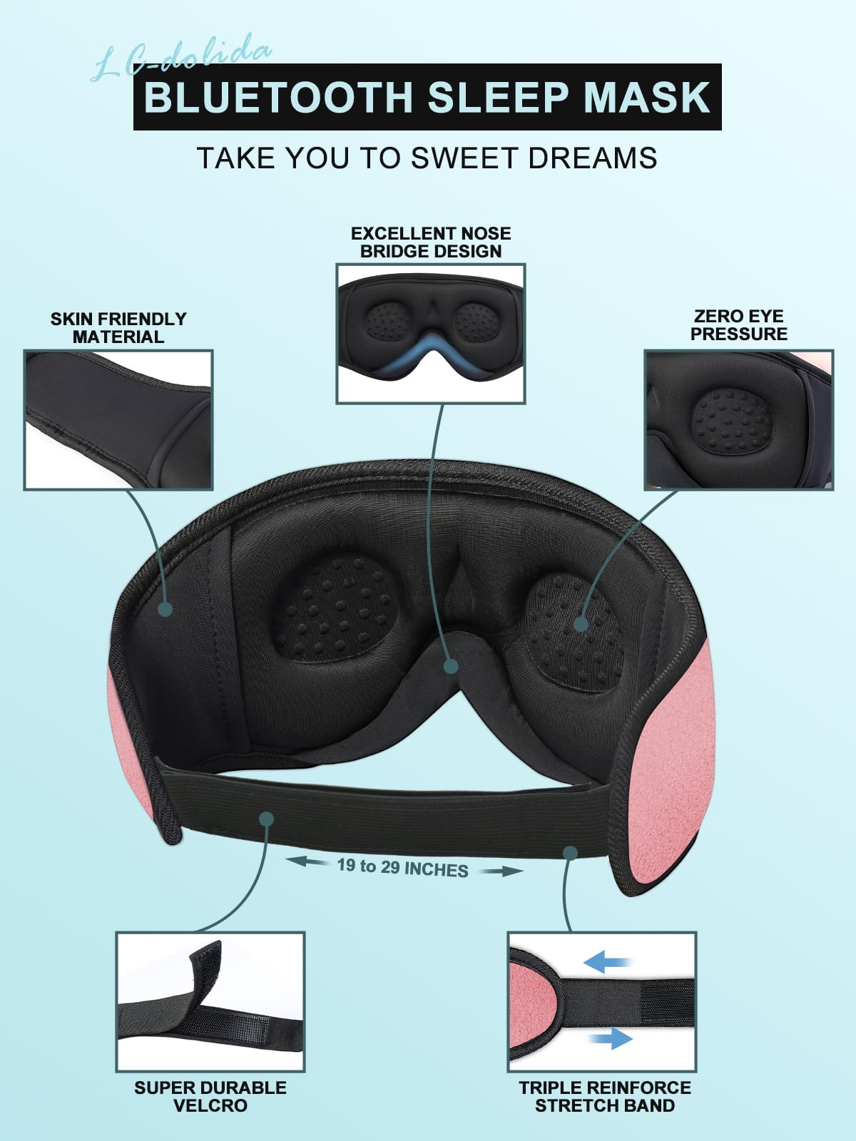 LC-dolida idee-cadeau-technologie présente le produit comme cadeau moderne.