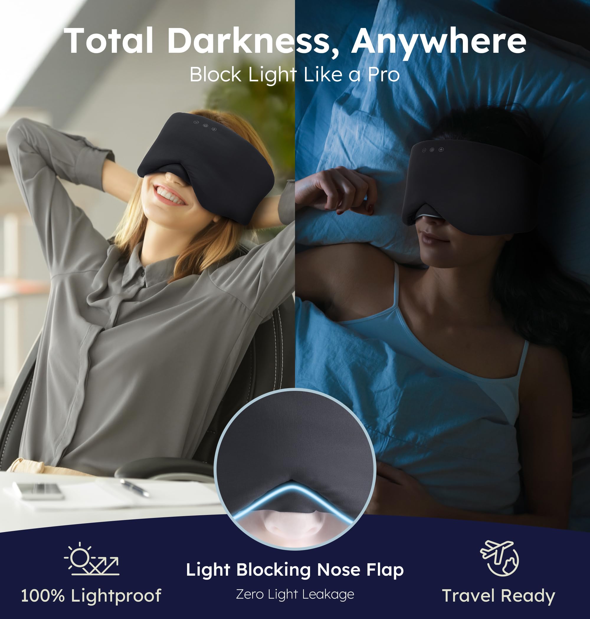 LC-dolida masque sommeil autonomie 10 h : utilisation longue et recharge rapide