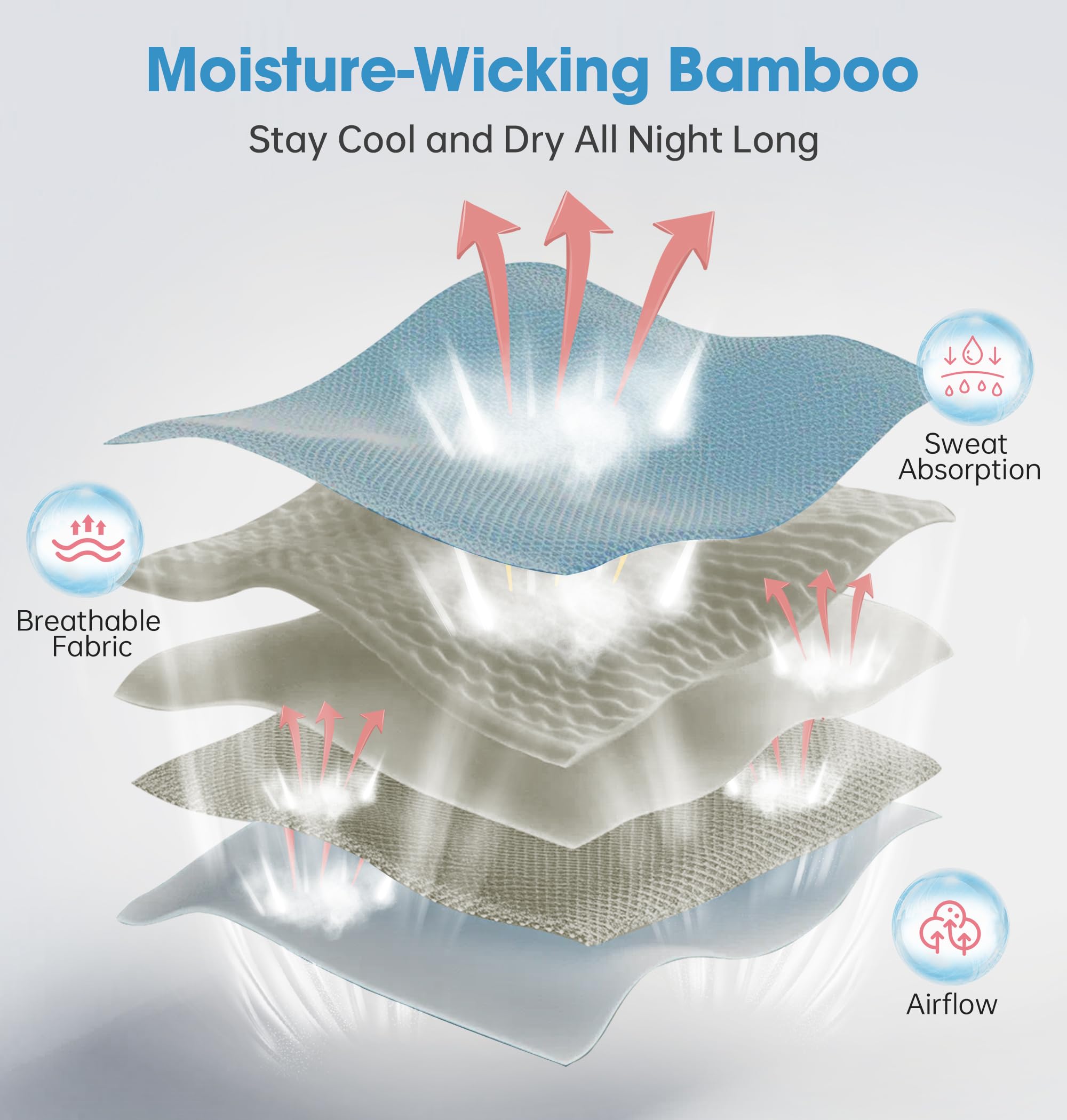 LC-dolida Masque Sommeil Bambou-Coton: tissu doux pour peau sensible et respirant.
