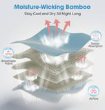 LC-dolida Masque Sommeil Bambou-Coton: tissu doux pour peau sensible et respirant.
