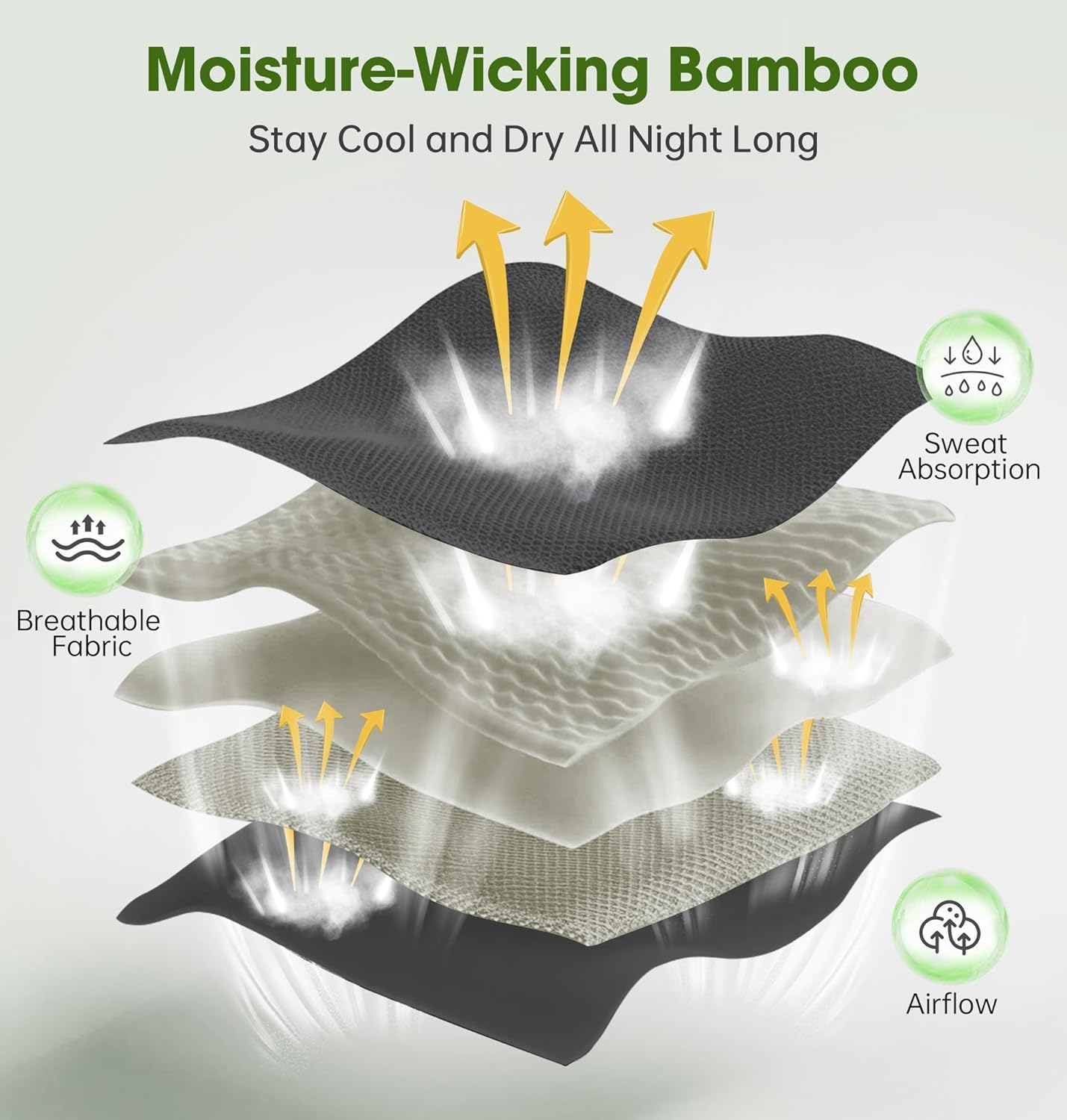 LC-dolida masque-sommeil-bambou-coton-doux procure toucher feutré et peau hypoallergénique.