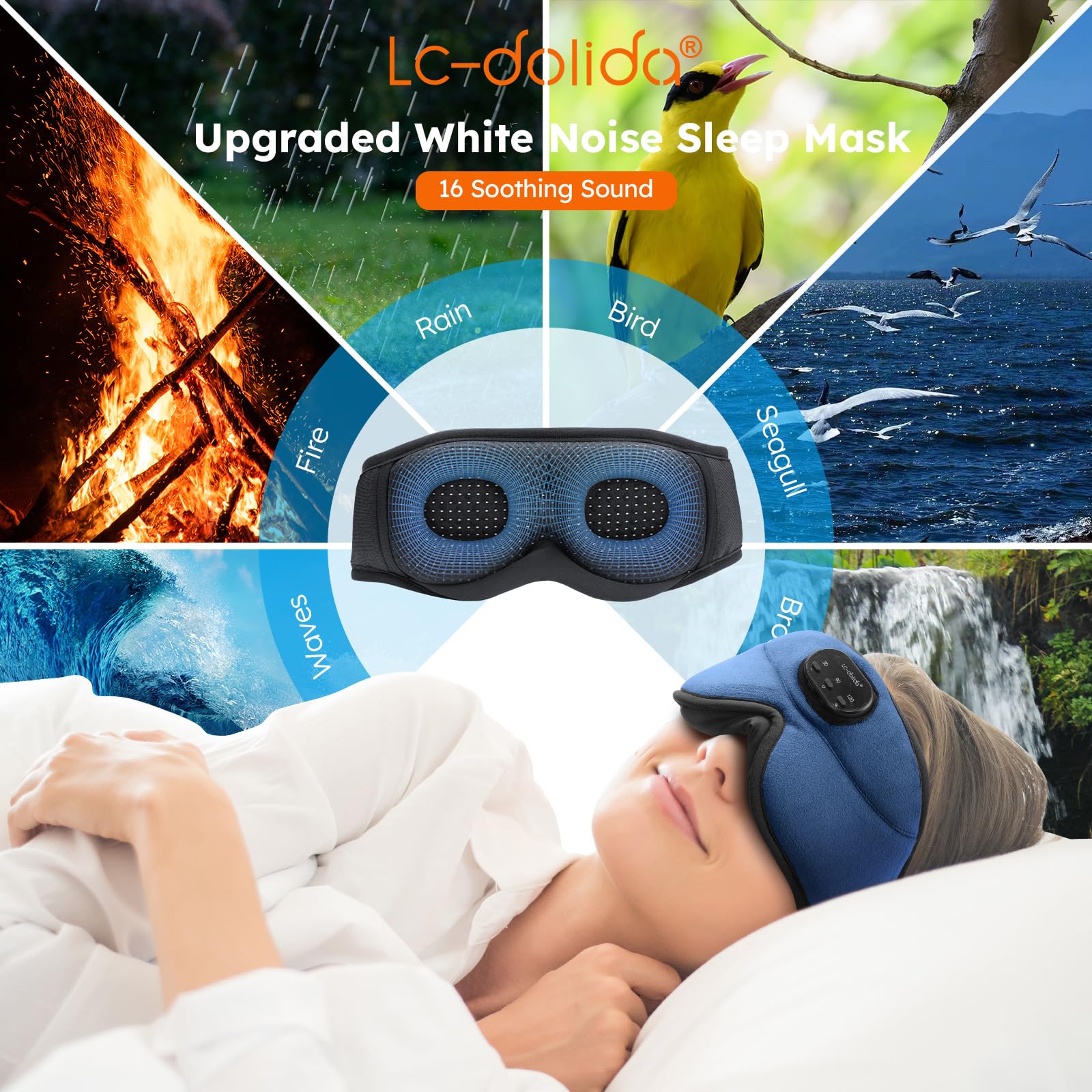 LC-dolida masque-sommeil Bluetooth 5.4 pour écouter musique sans fil