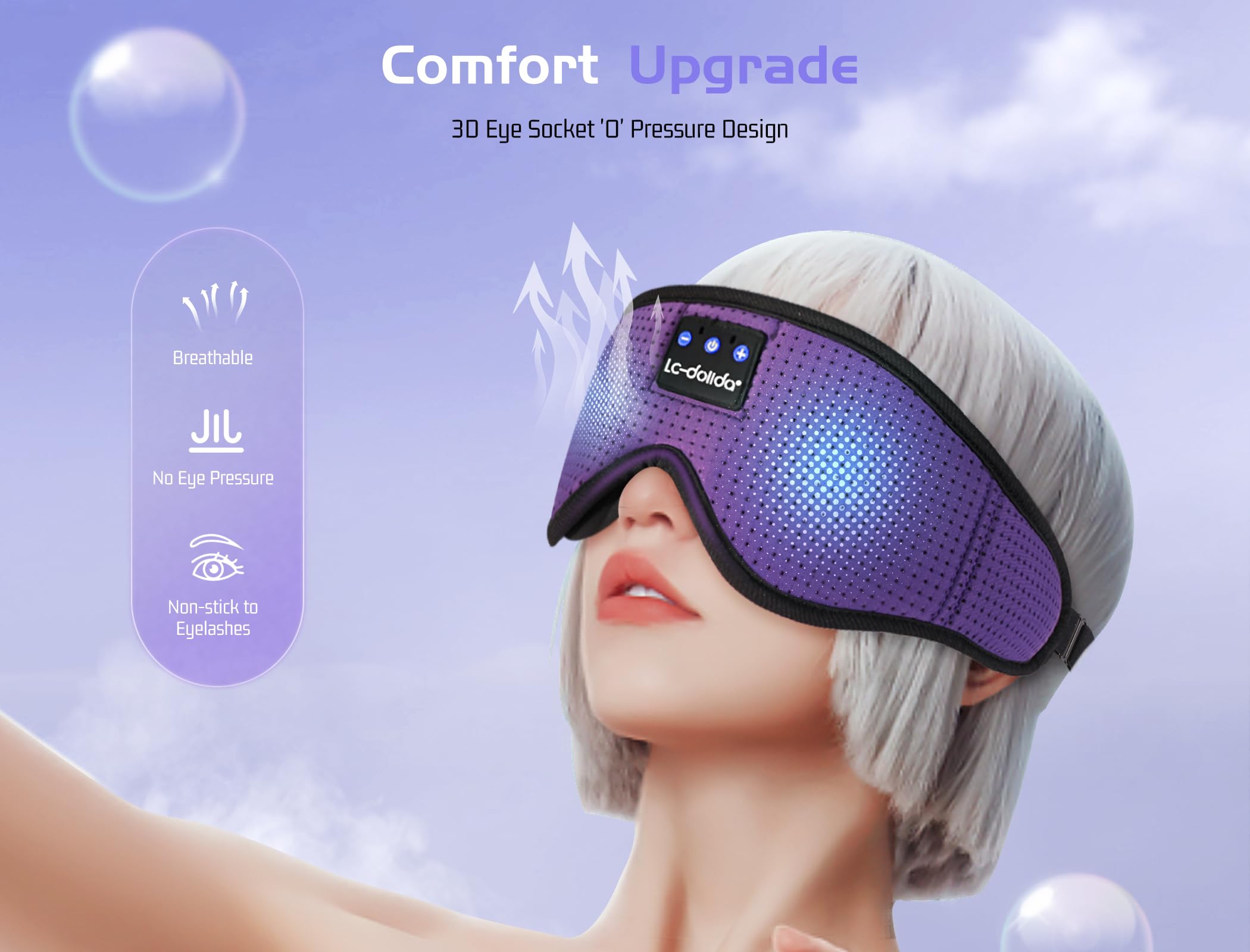LC-dolida masque-sommeil-bluetooth-mousse-memoire-respirant reste léger et agréable.