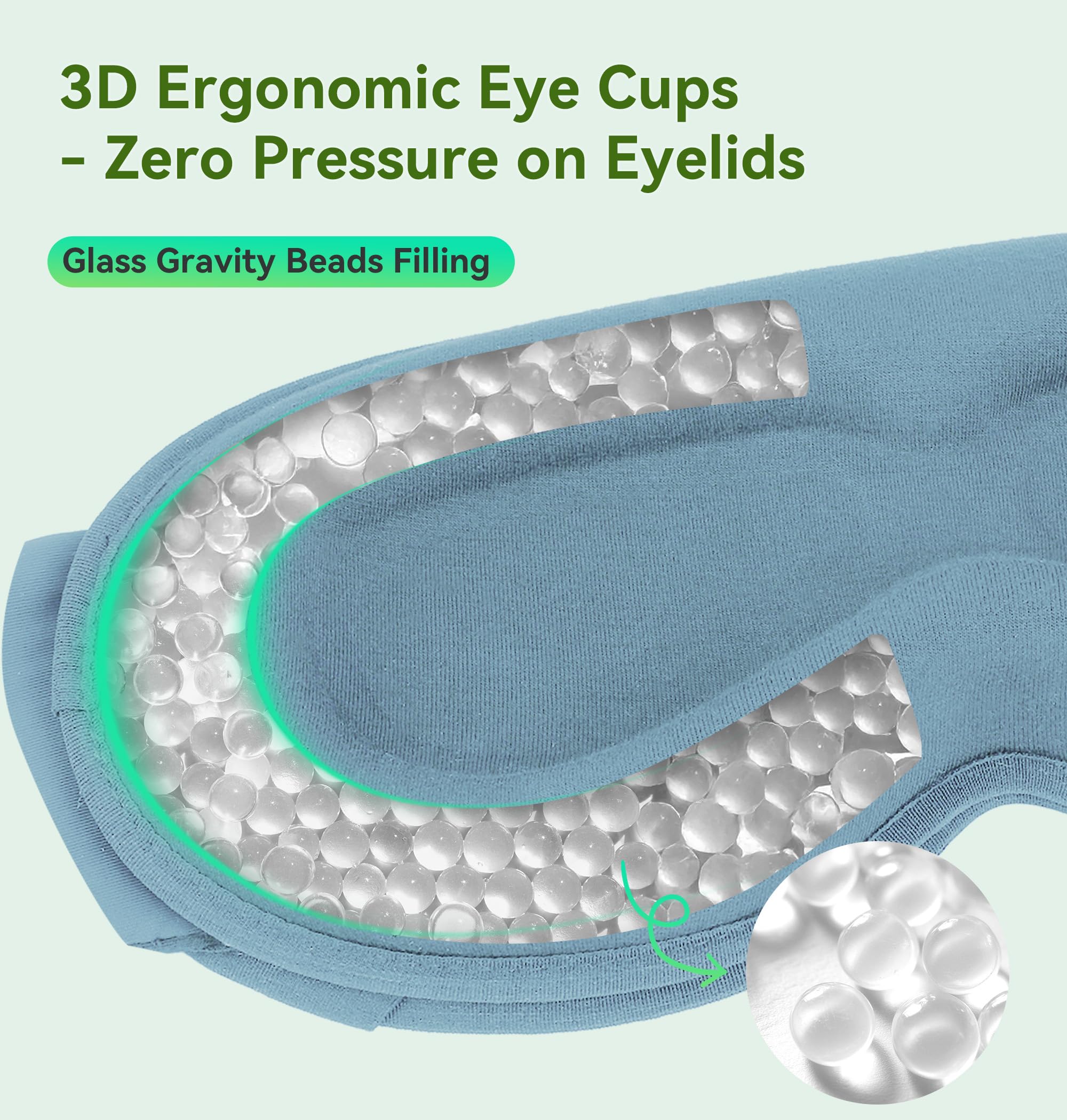 Masque LC-dolida design 3D, vue de profil, zéro pression sur les yeux.