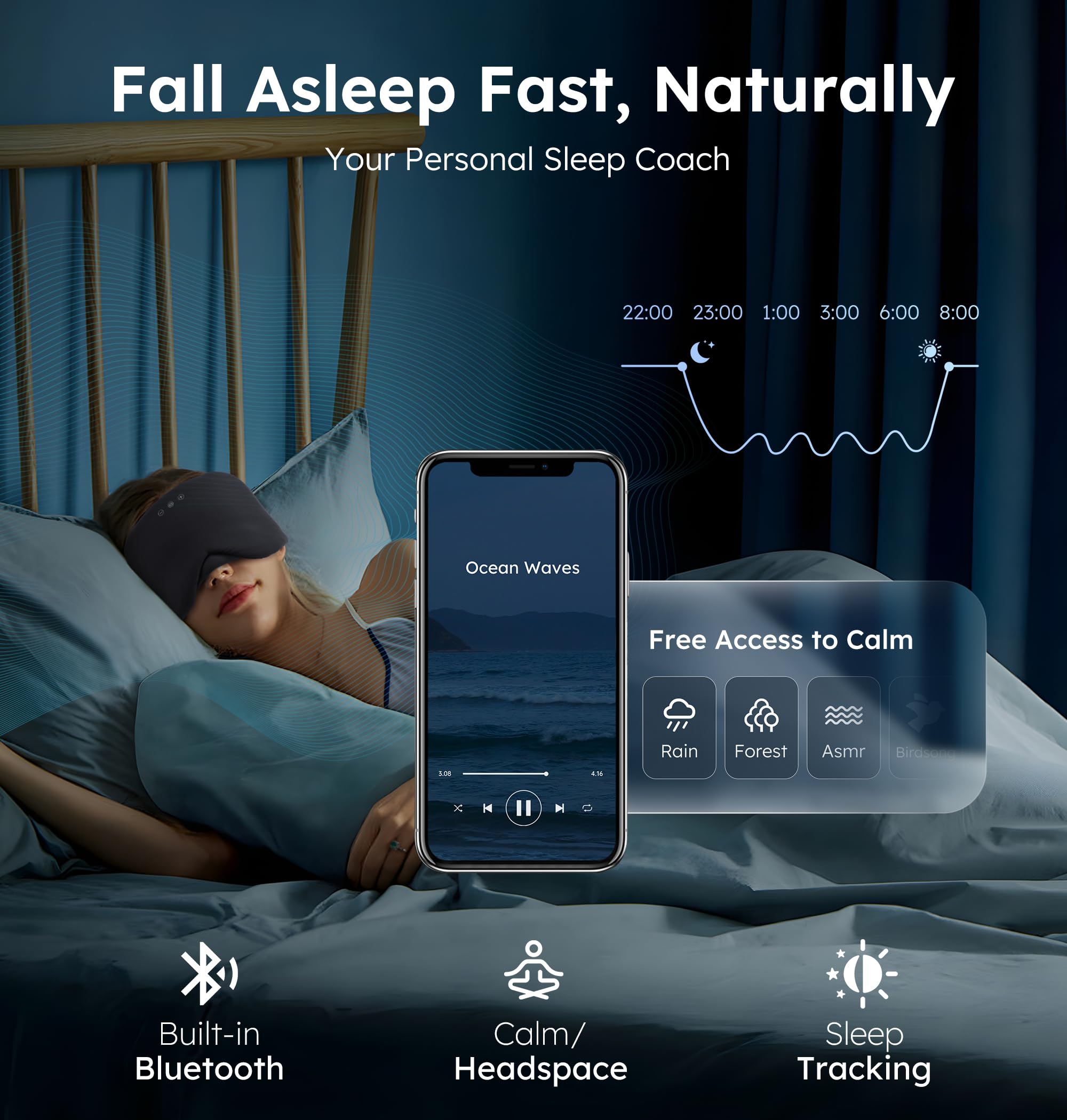 LC-dolida masque sommeil pour dormeurs latéraux : ajustement confortable