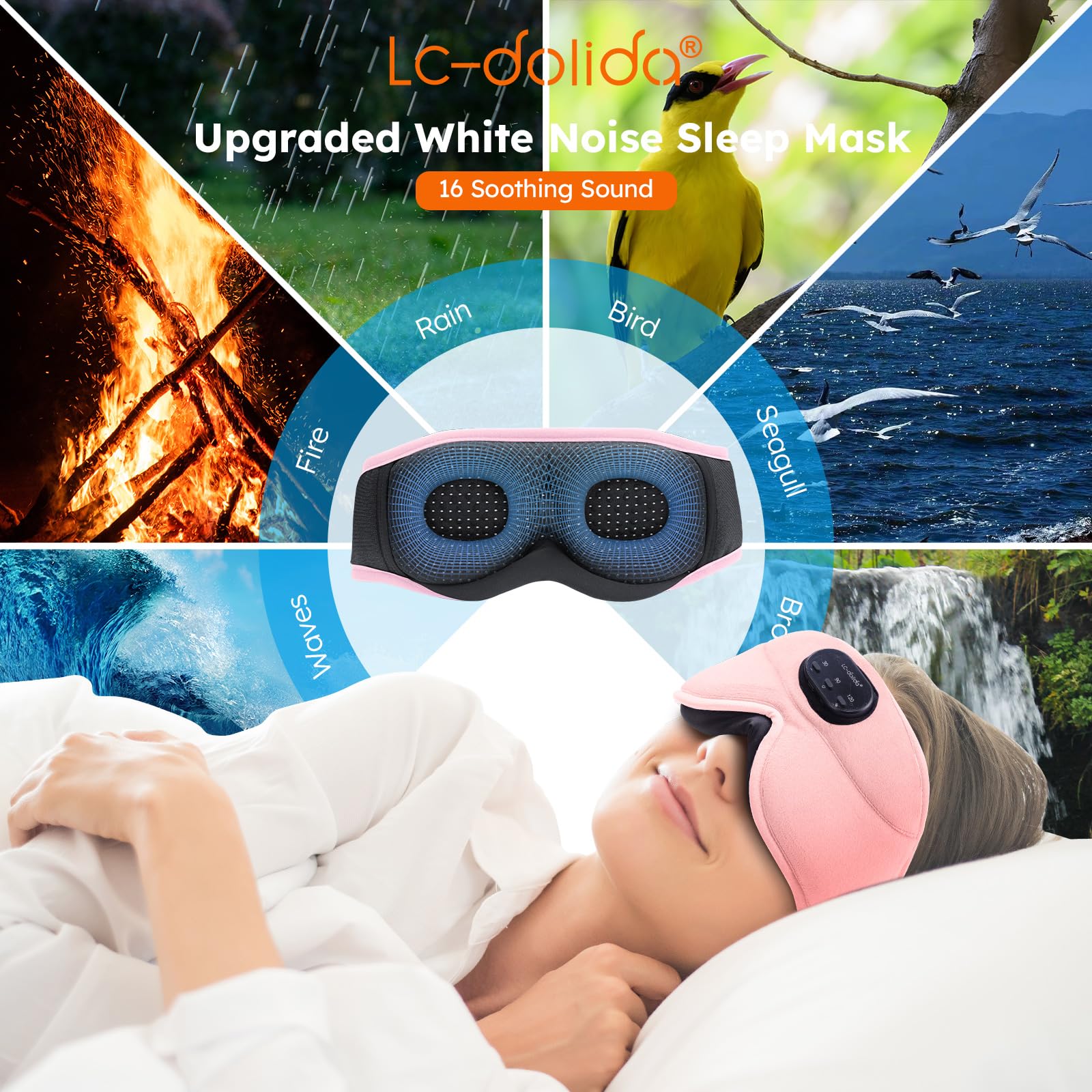 LC-dolida masque-sommeil bloque lumière et bruits pour repos.